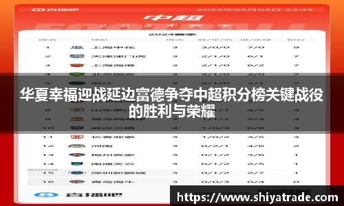 华夏幸福迎战延边富德争夺中超积分榜关键战役的胜利与荣耀